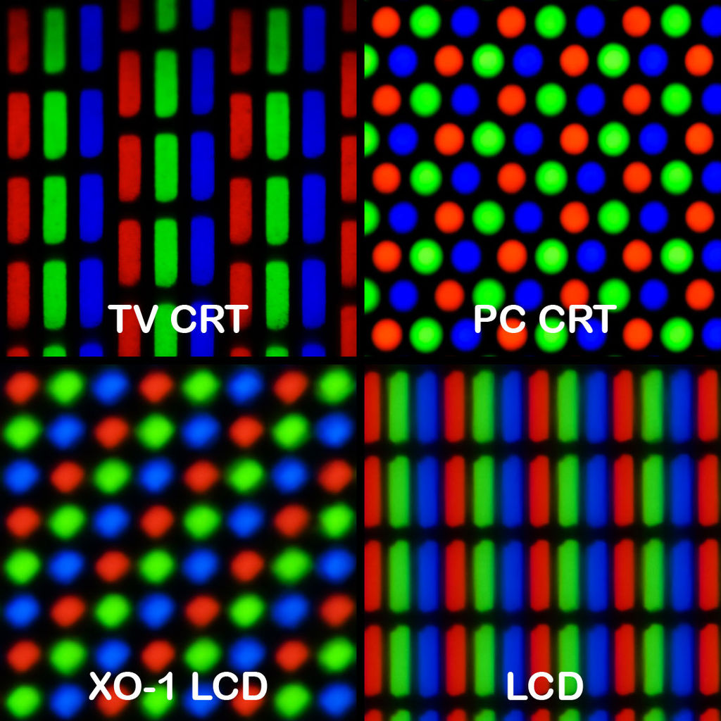 Computer Graphics